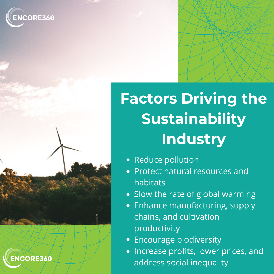 Factors Driving the Sustainability Industry