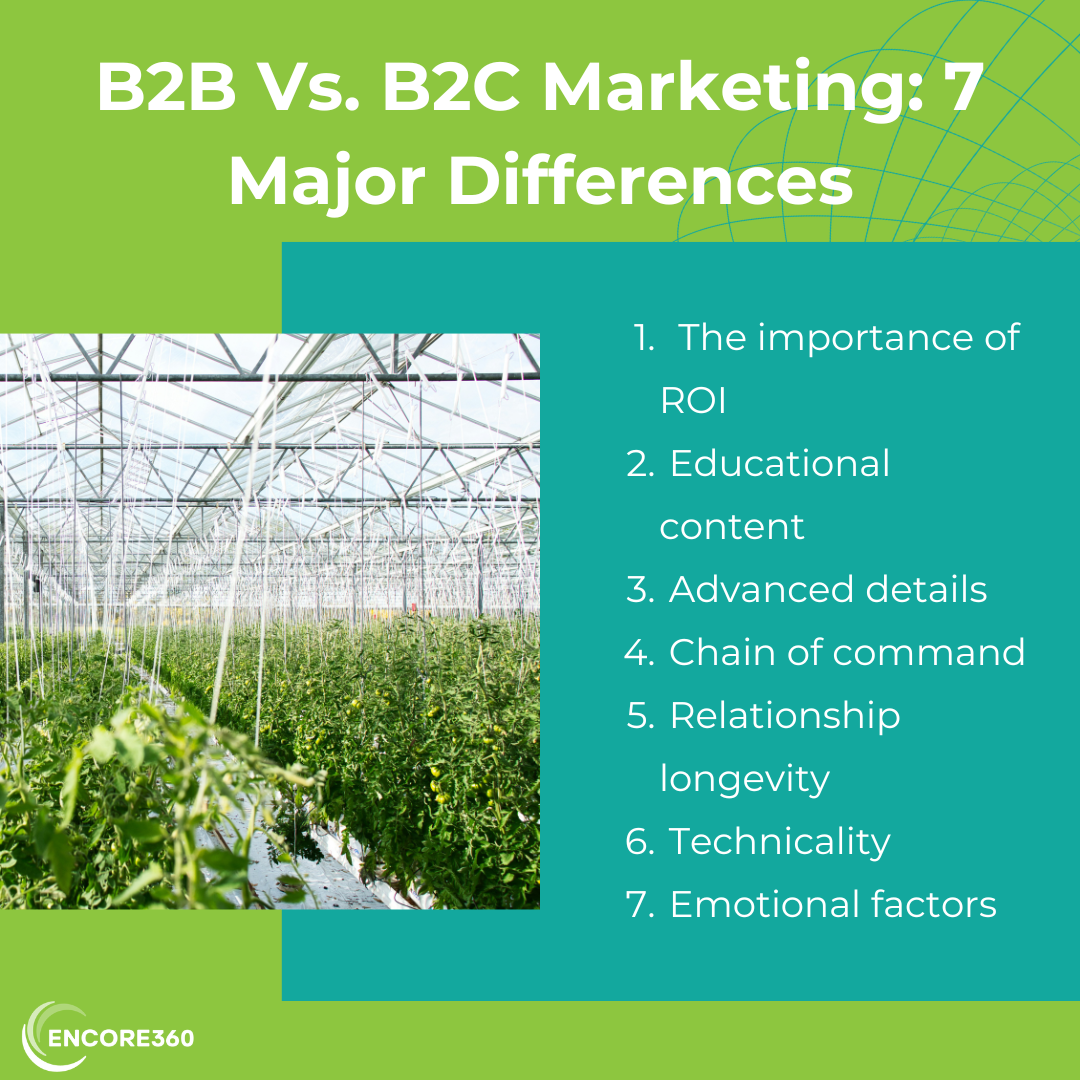 Differences Between B2B and B2C