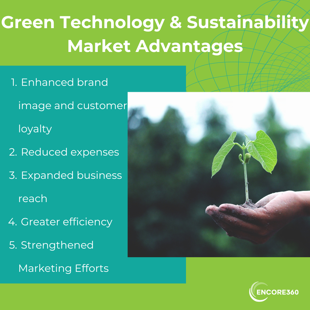 Green Tech and Sustainability Advantages